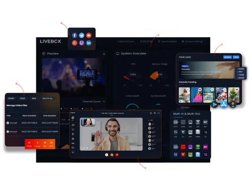 Livebox-dashboard