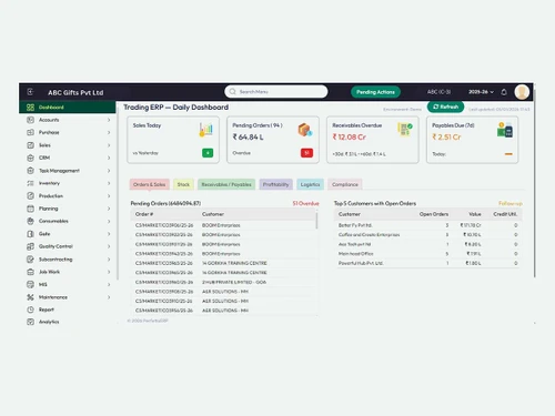 Perfetto-ERP-dashboard