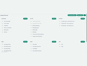 Perfetto-ERP-reports