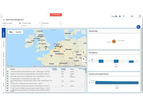 Planon-portfolio management
