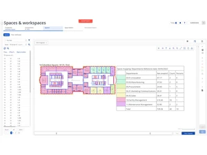 Planon-space management