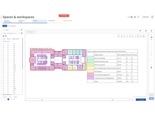 Planon-space management