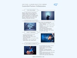 Zapper Edge Features