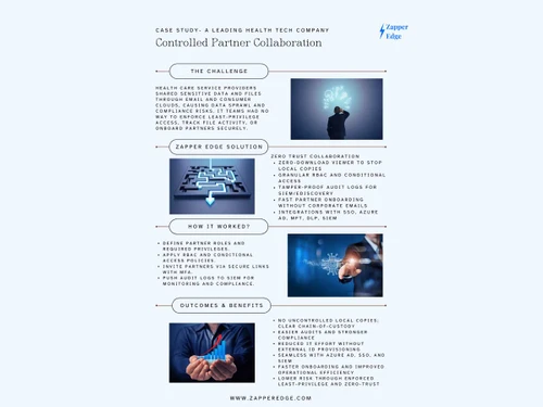 Zapper Edge Features