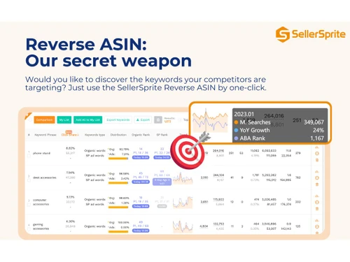 SellerSprite-reverse ASIN
