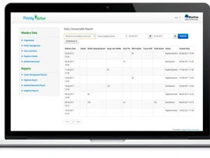 happy-visitor-reports