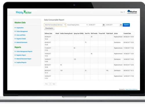happy-visitor-reports