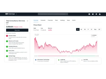 tickertape-analytics