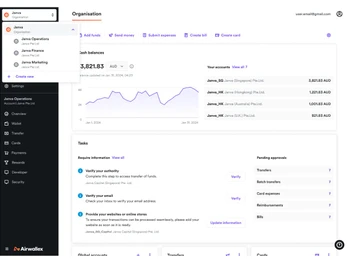 airwallex-organization