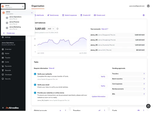 airwallex-organization