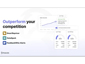 Seller 365-outperform