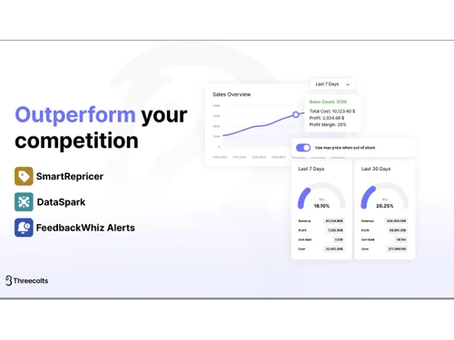 Seller 365-outperform