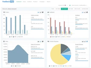 FeedbackWhiz-dashboard
