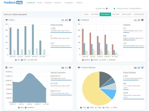 FeedbackWhiz-dashboard
