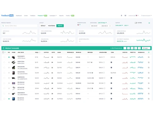 FeedbackWhiz-product manager