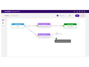 Precisely Ironstream-create