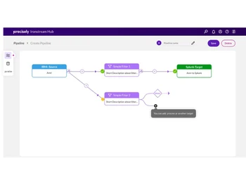 Precisely Ironstream-create