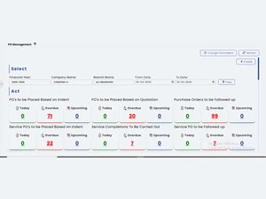 ProfitPlus quotation