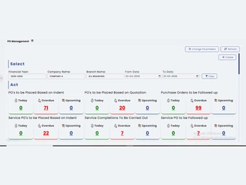 ProfitPlus quotation