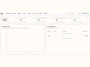 CargoManager-dashboard