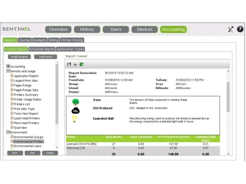 Sentinel Print Management-accounting
