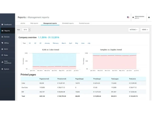 YSoft SAFEQ-reporting