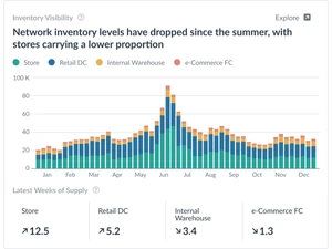 alloy ai-visualization