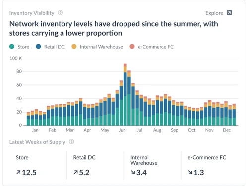 alloy ai-visualization