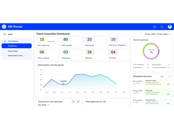 Munshify-hrms dashboard