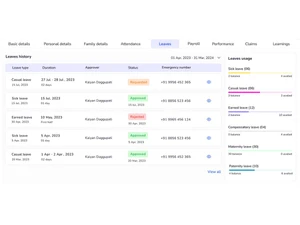 Munshify-hrms-leaves