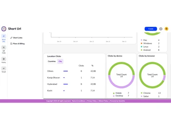 munshify-short-url location