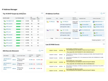 SolarWinds IP Address Manager-DNS