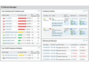 SolarWinds IP Address Manager-subnets