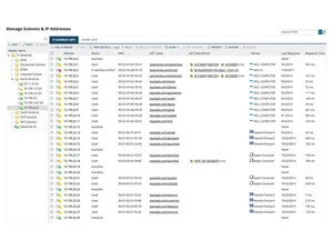 SolarWinds IP Address Manager-view
