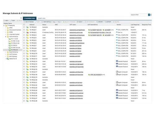 SolarWinds IP Address Manager-view