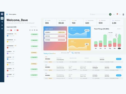 cargoez dashboard