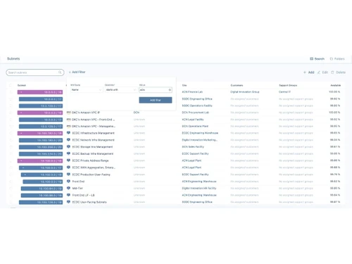 Tidal LightMesh-subnets