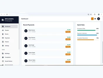 MyCloudPG dashboard