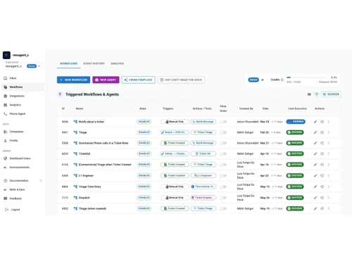 neo agent-dashboard
