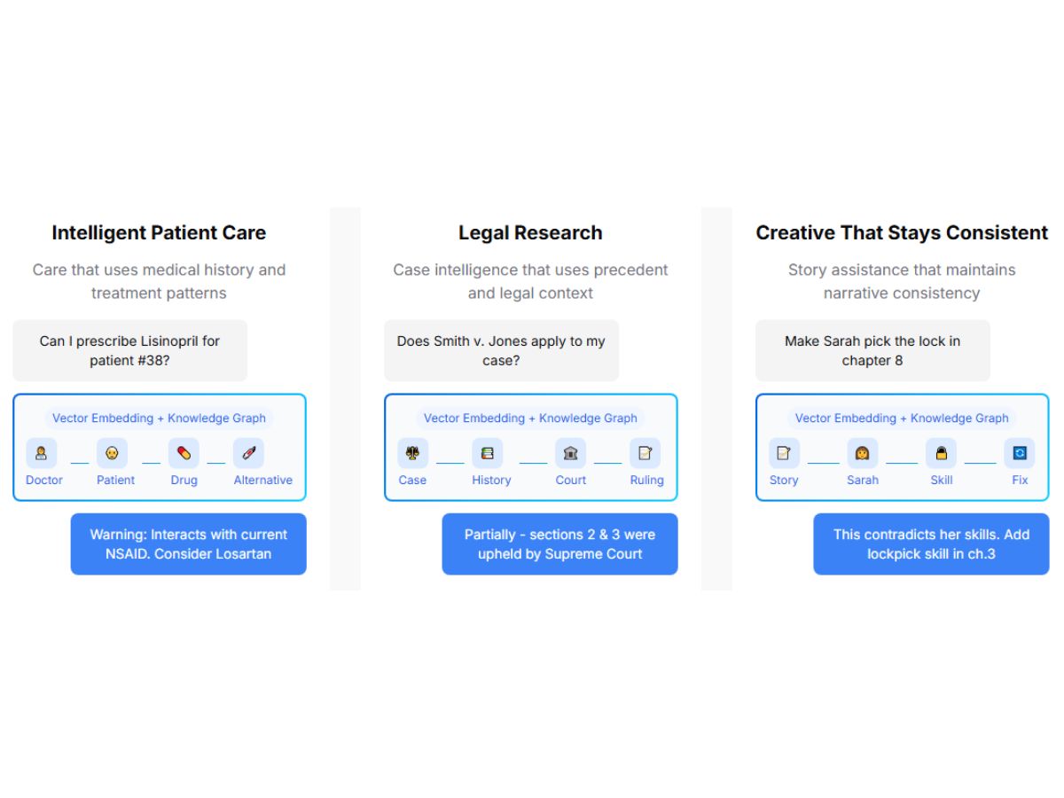 papr ai-research
