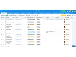 orgzit-crm-calling-data