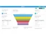 orgzit-crm-funnel