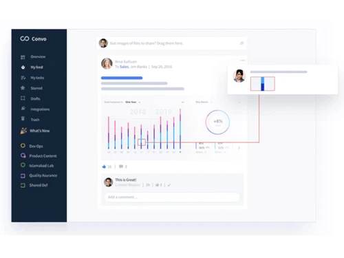 convo ai-dashboard