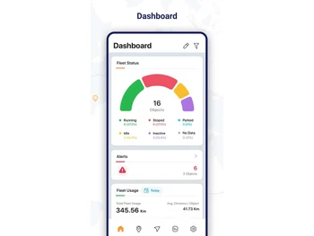 Tracksha dashboard