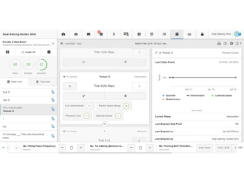 centralreach-analytics