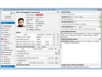 office practicum-users
