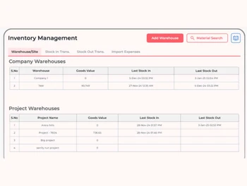 Dzylo-inventory-management