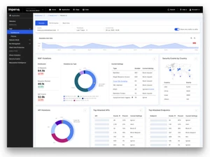 thales application security