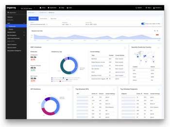thales application security