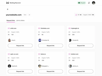 Ranking Raccoon-backlink
